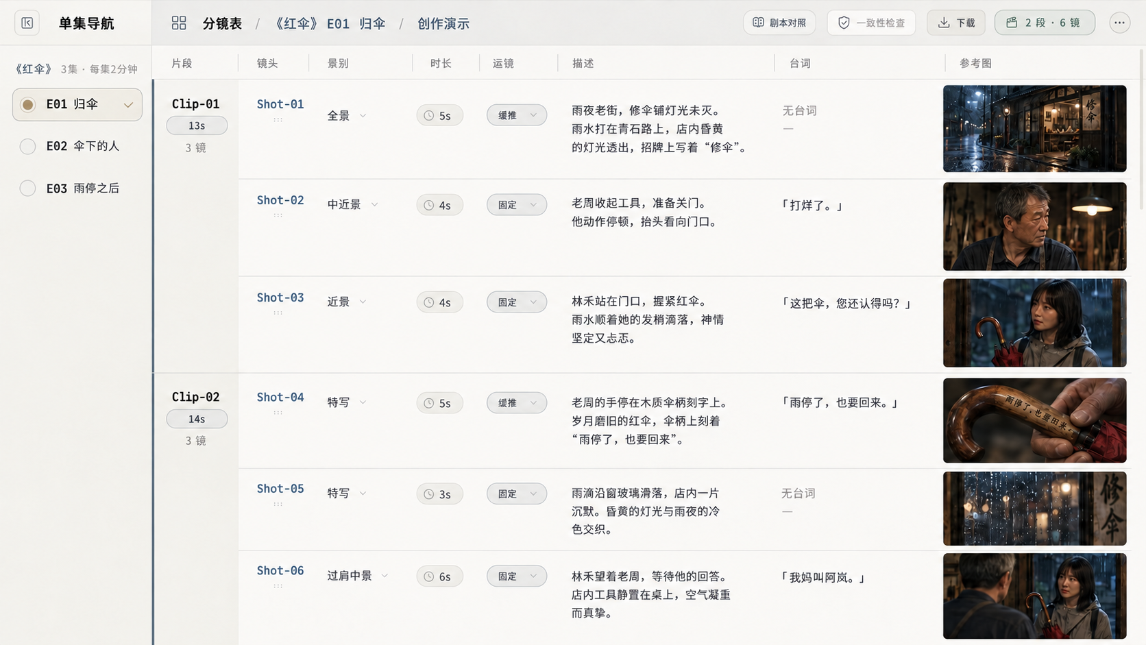 把每一场戏拆成镜头