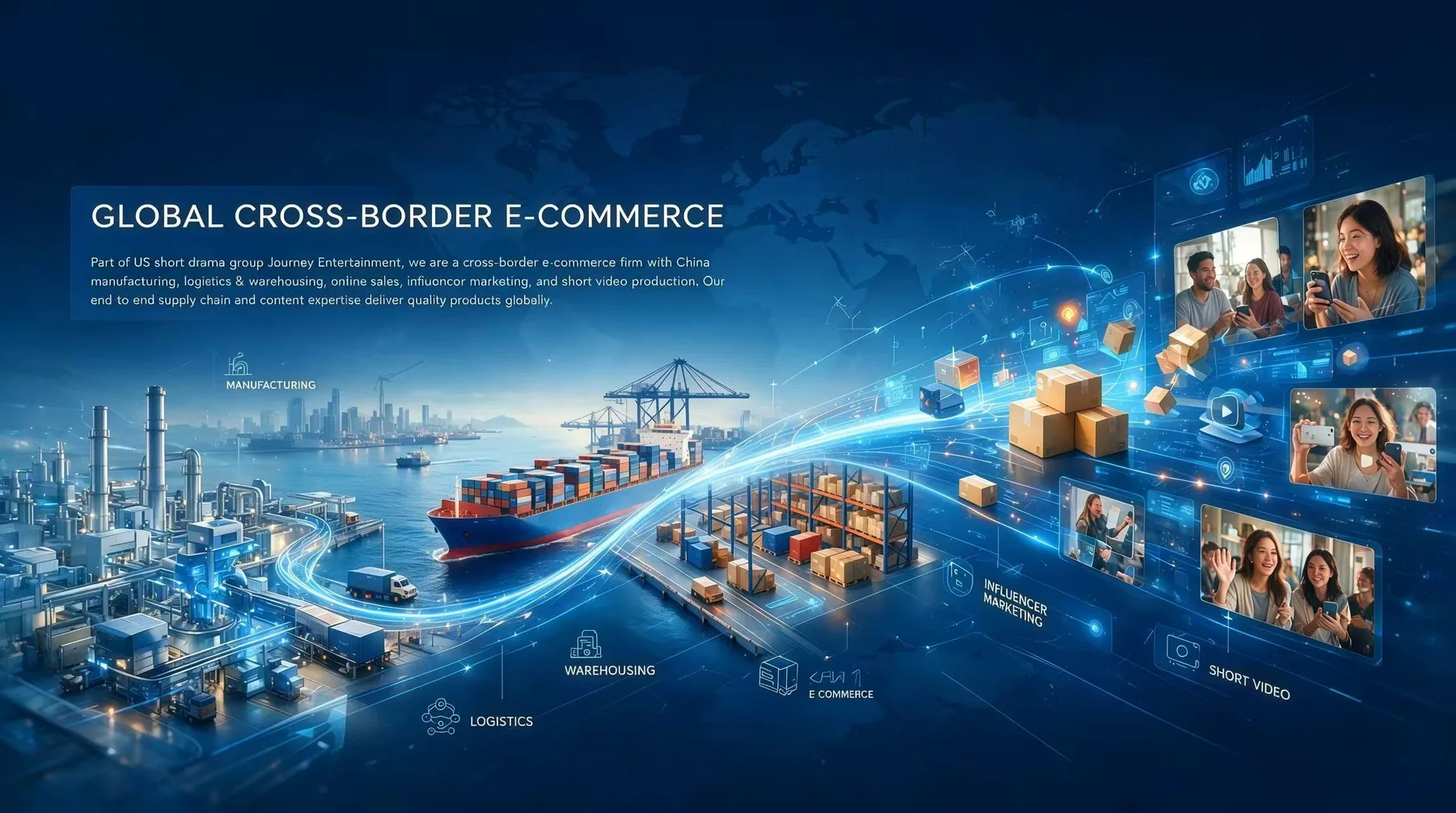 E-Commerce